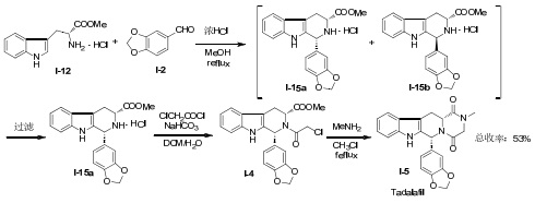 合成他达拉非的路线五